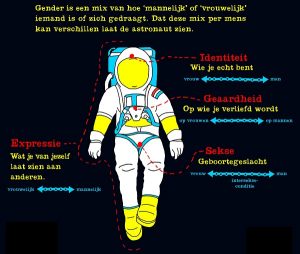 astronaurt-paarse-vrijdag